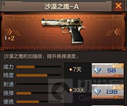 CF手游沙漠之鹰的威力是多少 5.8每日一题
