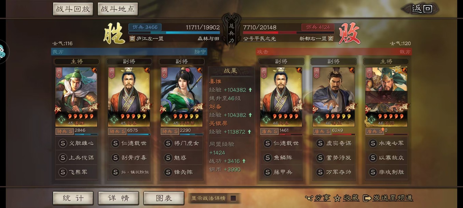 三国志战略版等风骑如何配队