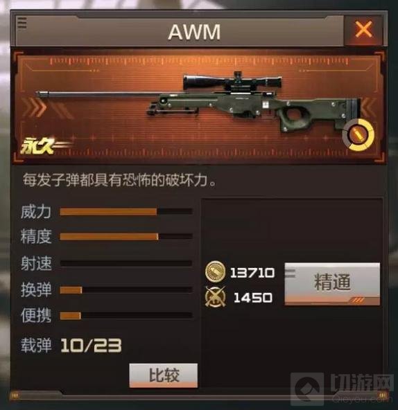 CF手游AWM和巴雷特狙击枪属性综合对比