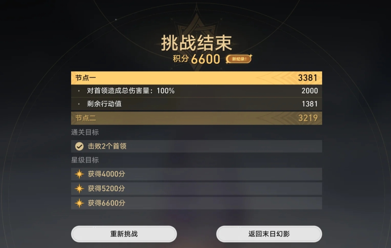 崩坏星穹铁道末日幻影冽风支配怎么玩