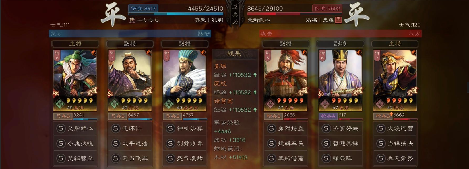 三国志战略版庞统增强后厉害吗
