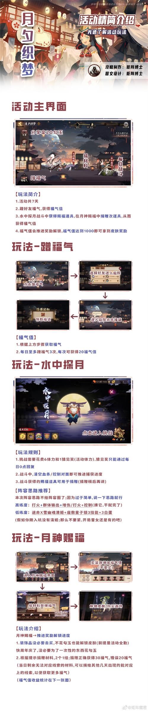 阴阳师月夕织梦怎么玩 阴阳师月夕织梦阵容推荐[多图]图片2