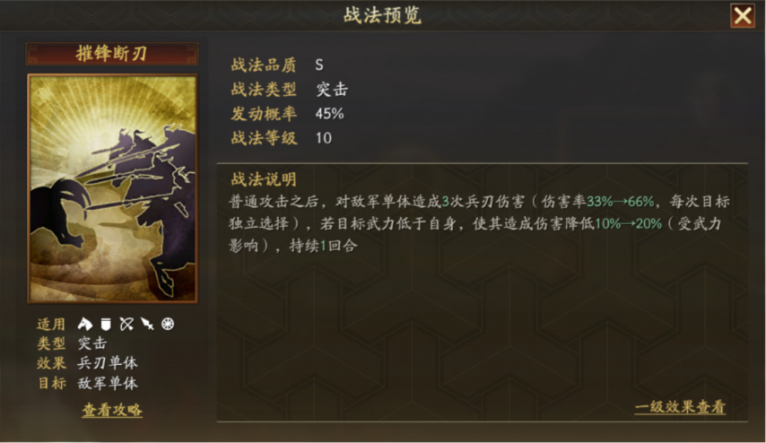 三国志战略版摧锋断刃到底要不要带