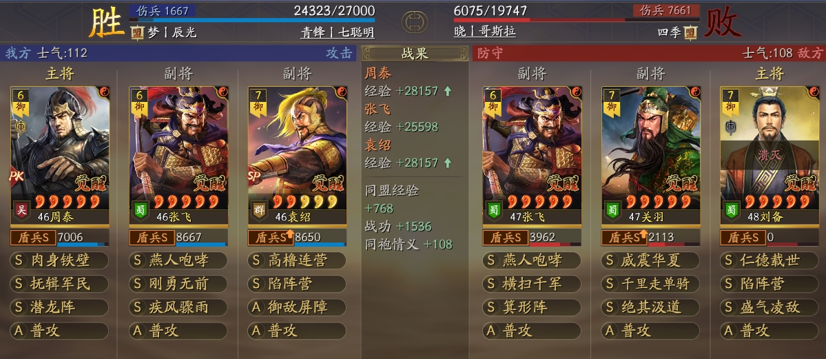 三国志战略版周泰好用配队有哪些