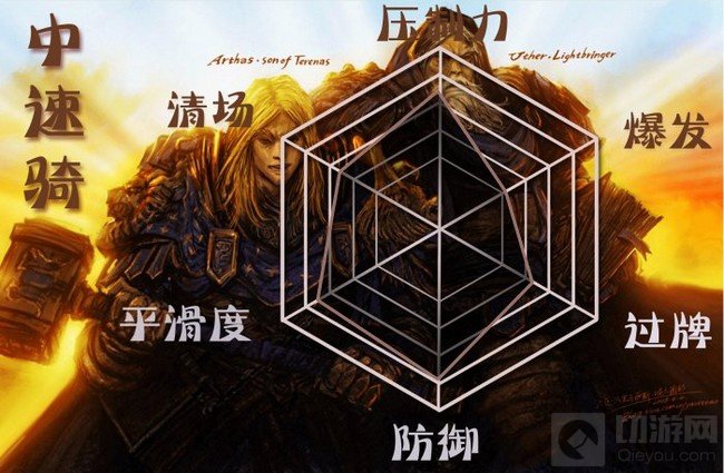 玩家分析中速骑的构建方法 圣骑士套路解析