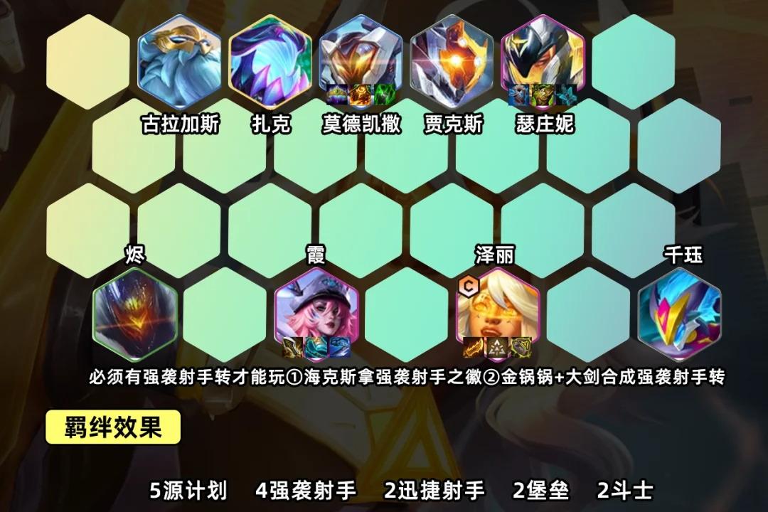 金铲铲之战强袭泽丽怎么玩