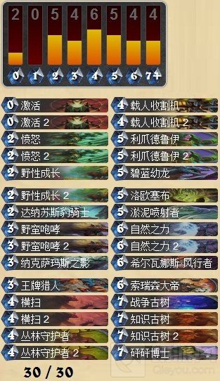 炉石传说标准模式 传统咆哮德传说进阶攻略