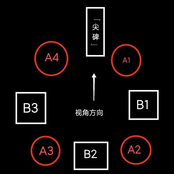 原神赤王陵阿如的倒影怎么解谜 原神赤王陵阿如的倒影解谜攻略[多图]图片2