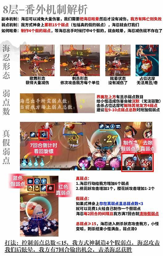 阴阳师正式服海忍秘闻怎么玩 阴阳师正式服海忍秘闻玩法通关攻略[多图]图片10