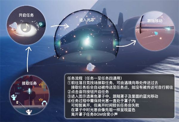 光遇欧若拉季第一个任务怎么玩 光遇欧若拉季第一个任务玩法介绍