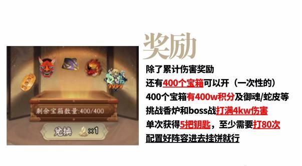 阴阳师超鬼王二阶段活动打法阵容怎么搭配 阴阳师超鬼王二阶段国天全自动冲榜阵容推荐[多图]图片3