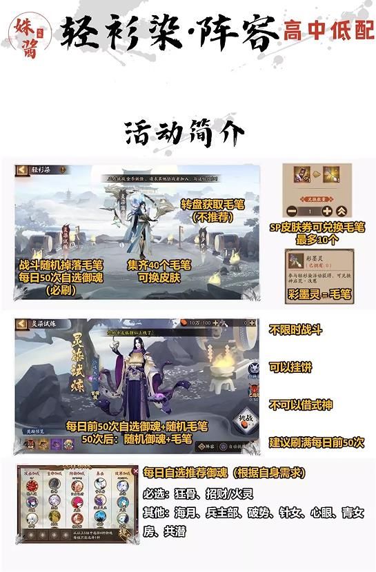 阴阳师灵染试炼攻略阵容怎么搭配 阴阳师灵染试炼攻略阵容推荐