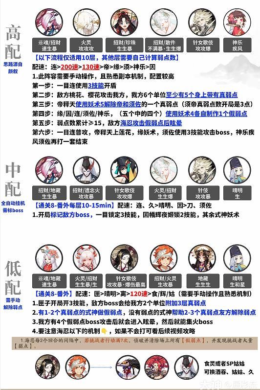 阴阳师正式服海忍秘闻怎么玩 阴阳师正式服海忍秘闻玩法通关攻略[多图]图片11