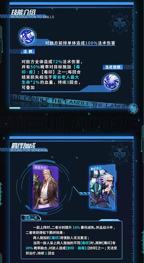 小心火烛手游雾谷老人强度怎么样 小心火烛手游雾谷老人强度详解[多图]图片2