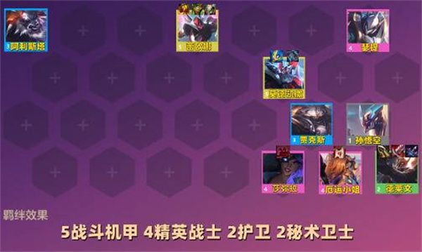 云顶之弈s8爆杀流德莱文阵容怎么搭配 云顶之弈s8爆杀流德莱文阵容搭配攻略[图]-游戏攻略