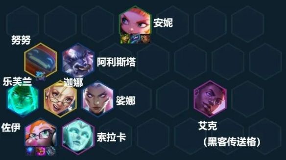 金铲铲之战S8赛季拼多多佐伊阵容怎么搭配 金铲铲之战S8赛季拼多多佐伊阵容搭配推荐[多图]图片6