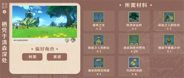 原神须弥家具摆设套装有哪些 原神须弥家具摆设套装全攻略[多图]图片2