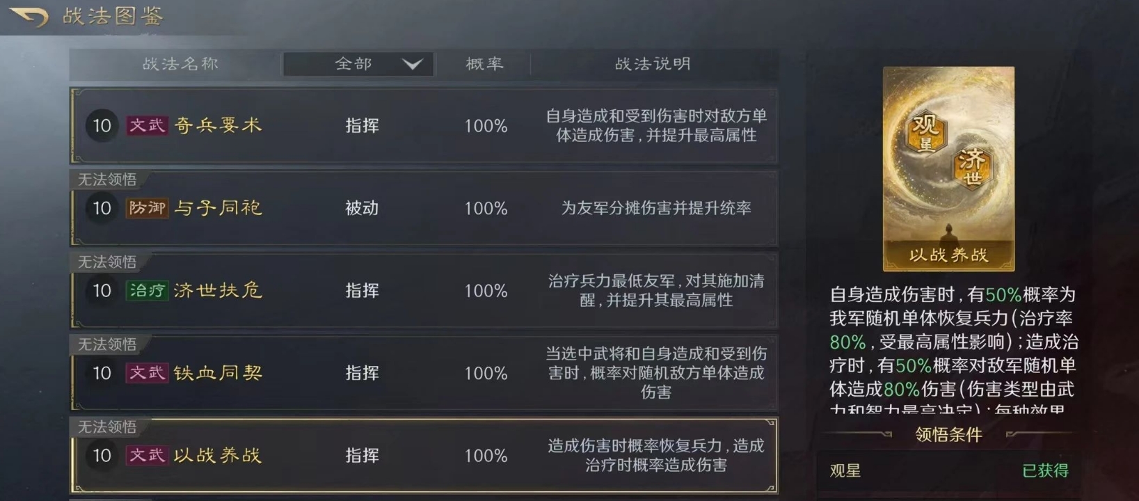 三国谋定天下上限高的自创战法有哪些