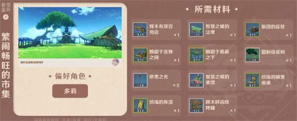 原神须弥家具摆设套装有哪些 原神须弥家具摆设套装全攻略[多图]图片1