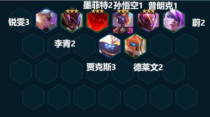 金铲铲之战S8赛季机甲猴子阵容怎么搭配 S8赛季机甲猴子阵容搭配方法