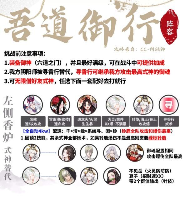阴阳师超鬼王二阶段活动打法阵容怎么搭配 阴阳师超鬼王二阶段国天全自动冲榜阵容推荐[多图]图片4