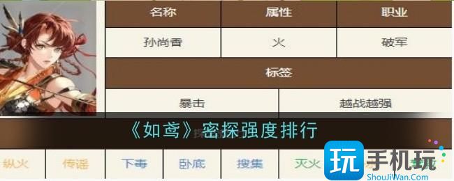 如鸢密探强度怎么样-密探强度排行