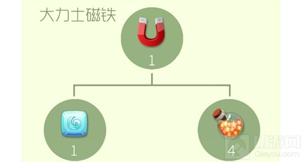 球球大作战大力士磁铁合成所需材料全面揭秘