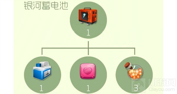 球球大作战银河蓄电池怎么合成 材料获取方法