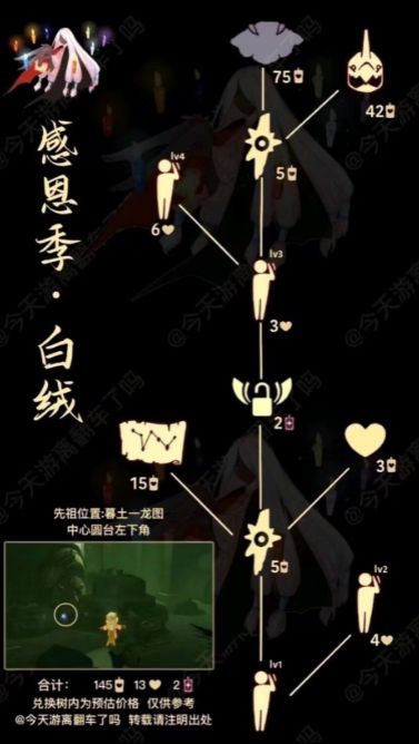 光遇3.23复刻先祖位置在哪 3月23日复刻先祖位置及兑换物品一览表[多图]图片2