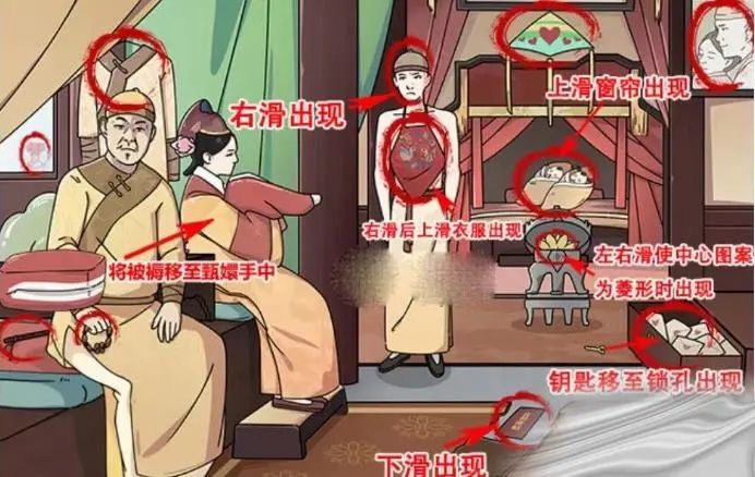 玩梗高手找到甄嬛12处不忠道具答案 甄嬛12处不忠证据图[图]-游戏攻略