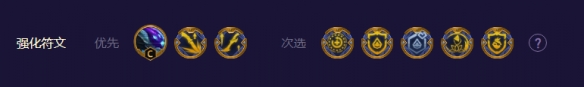云顶之弈AI黑客卡蜜尔阵容搭配攻略 s8.5AI黑客卡蜜尔阵容推荐[多图]图片2