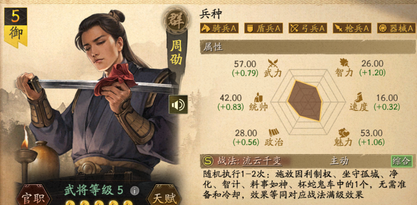 三国志战略版英雄命世第一批都尉怎样