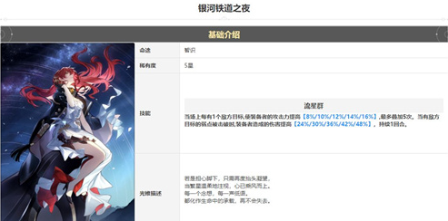 崩坏星穹铁道姬子玩法攻略 姬子配队星魂分析[多图]图片3