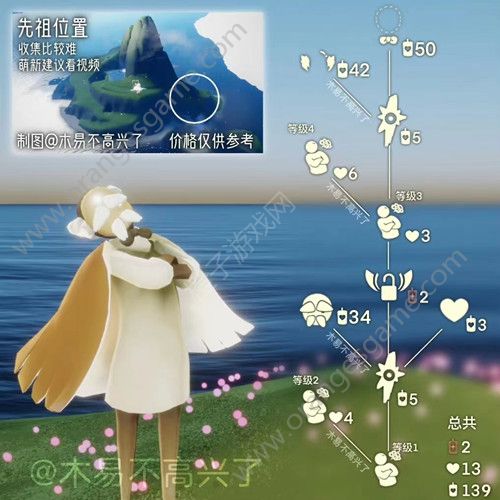 光遇4.6复刻先祖攻略 4.6复刻先祖兑换图位置介绍[多图]图片2