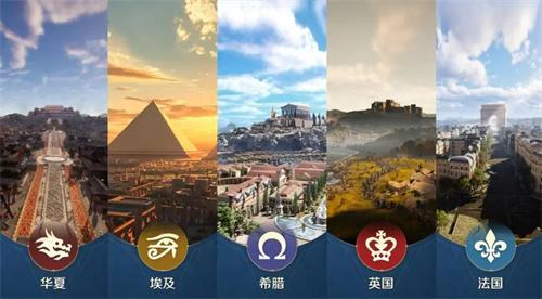 世界启元生产力怎么提升-生产力提升方法