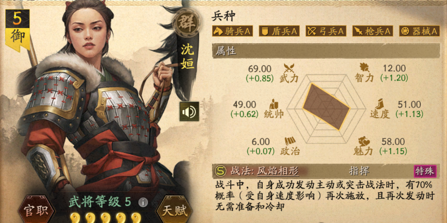 三国志战略版英雄命世第一批都尉怎样