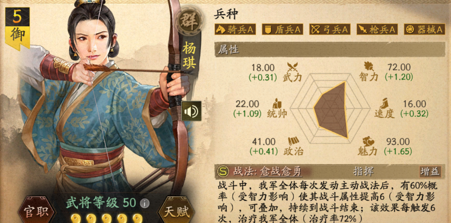 三国志战略版英雄命世第三批都尉怎样