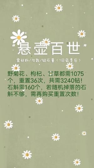 奇迹暖暖药香记活动攻略 药香记玩法攻略[多图]图片4