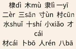 文字王者庖丁解字攻略大全 庖丁解字全部答案汇总[多图]图片9
