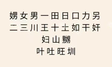 文字王者庖丁解字攻略大全 庖丁解字全部答案汇总[多图]图片26