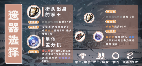 崩坏星穹铁道素裳角色攻略 素裳入门全面攻略[多图]图片4