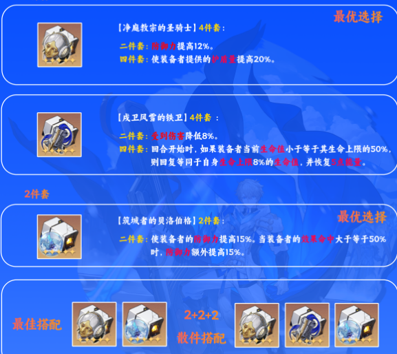 崩坏星穹铁道杰帕德遗器如何搭配 杰帕德遗器选择攻略[多图]图片2