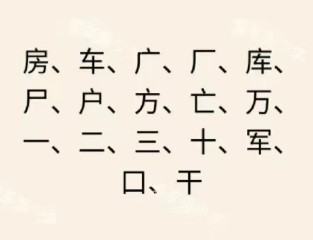 文字王者庖丁解字攻略大全 庖丁解字全部答案汇总[多图]图片15