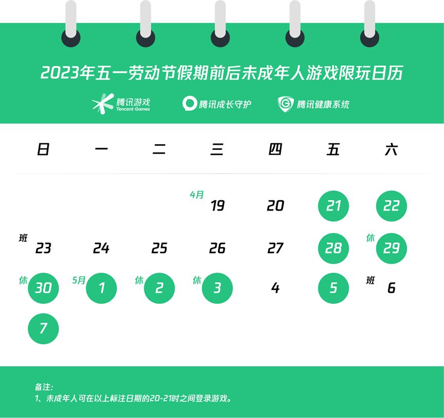 王者荣耀五一未成年能玩多久 2023劳动节健康系统游戏时间介绍[多图]图片2