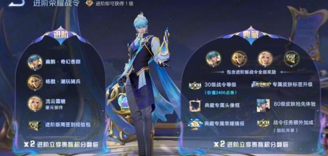 王者s31赛季段位继承表图片高清大全 王者荣耀s31赛季段位继承表图片下载