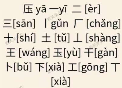文字王者庖丁解字攻略大全 庖丁解字全部答案汇总[多图]图片31