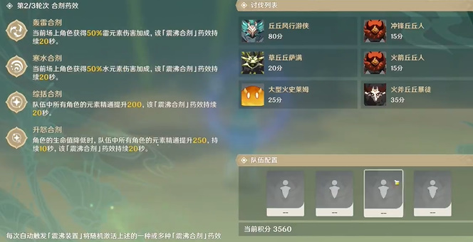 原神3.6合剂演进第一关怎么过 合剂演进第一天怎么过[多图]图片3