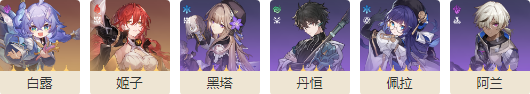 崩坏星穹铁道微光原核攻略 微光原核位置获取方法[多图]图片3