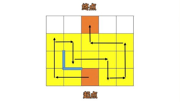 崩坏星穹铁道人非草木其二攻略 人非草木其二任务完成方法[多图]图片3