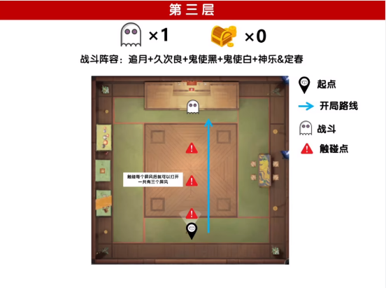阴阳师打扫鬼屋攻略 打扫鬼屋任务通关玩法流程[多图]图片4